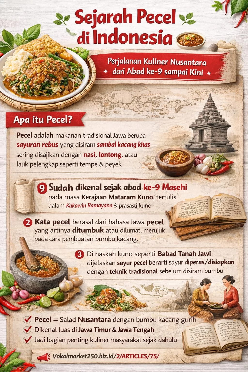 Seiring perkembangan zaman, pecel tidak hanya dikenal sebagai makanan desa, tetapi juga masuk ke restoran, hotel, dan festival kuliner
